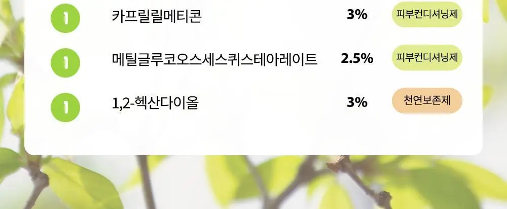 [NEW] 타가 아토 로션 250ml 상세페이지 6
